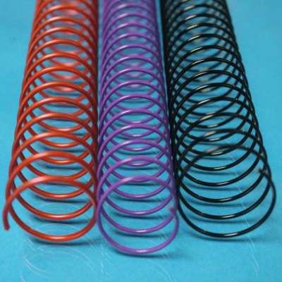 NanBo Nylon Coated Metal Single Coil Spiral Wire